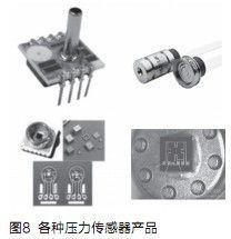 MEMS壓力傳感器及其在位移測量中的應(yīng)用